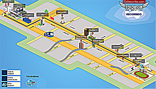 Competencia Virtual SPIRIDON  RIO CALI
