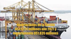 Plan exportador requiere Colombia y el Valle del Cauca