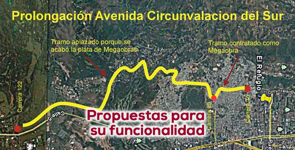 Los 30 años de la Av. Circunvalación