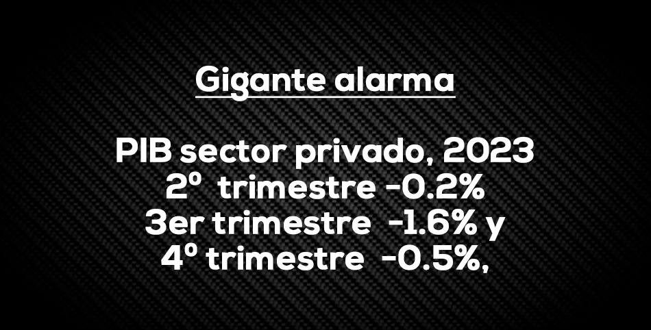 La recesión colombiana, en lo privado