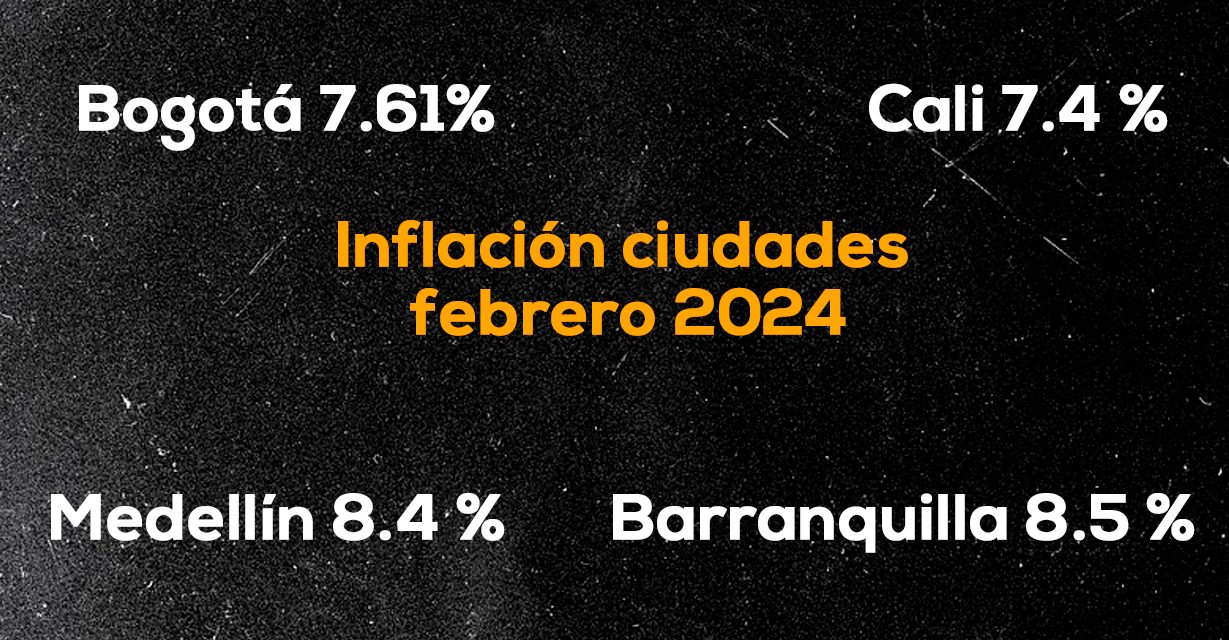 Esperanza económico – social 2024
