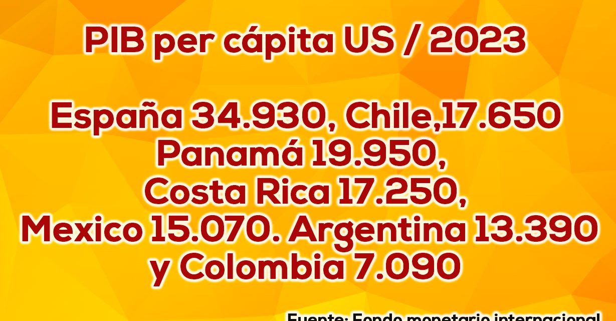 Colombia y latinoamerica PIB tercermundista