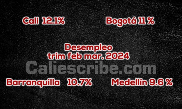 Baja un poco desempleo trim feb mar. 2024