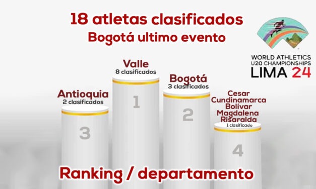 Colombia mira al Mundial atletismo U20 Lima 2024