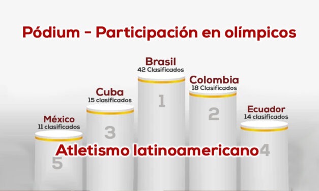 Atletismo de Latinoamérica hacia París 2024
