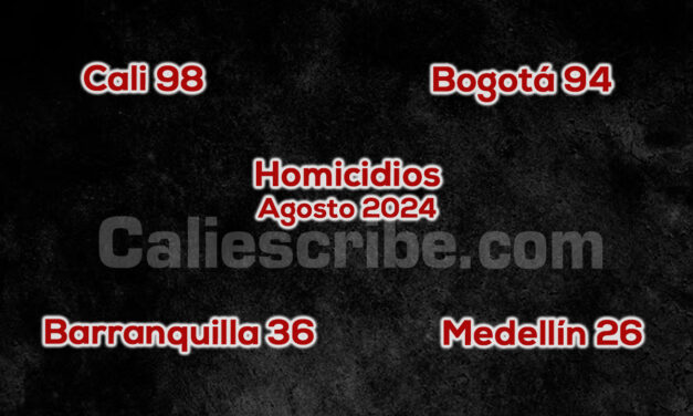 Cali la más violenta