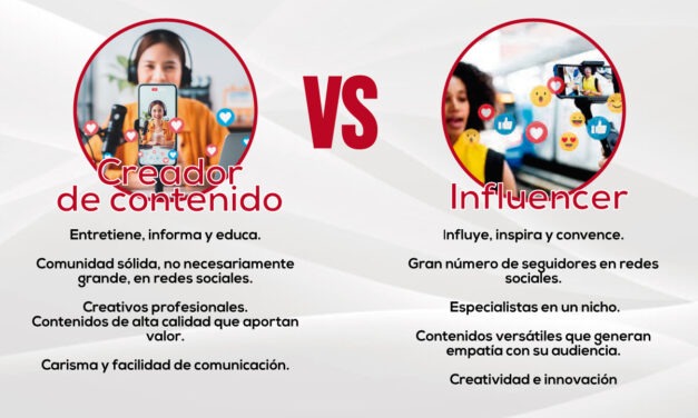 Gran poder de la Influencia digital…..Cali