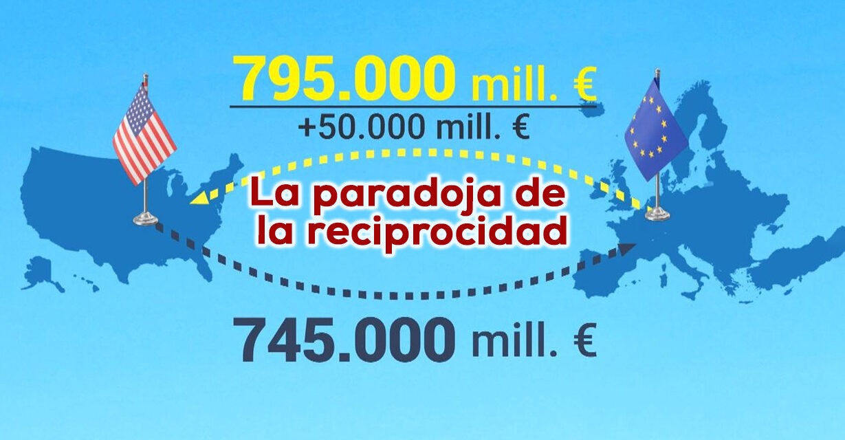 Europa se une contra Estados Unidos