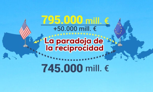 Europa se une contra Estados Unidos