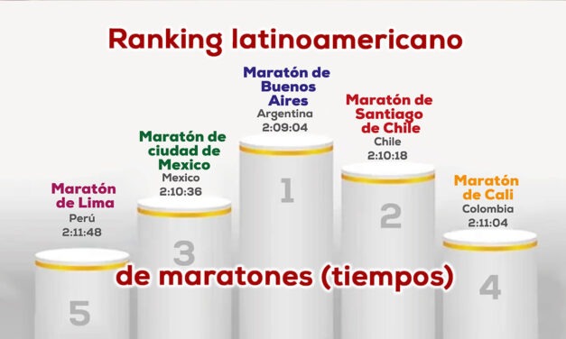 Nace la I Maratón de Cali 2025