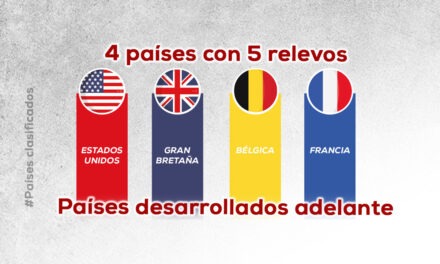 Evaluación equipos relevos al Mundial de Atletismo Tokio 2025/continente