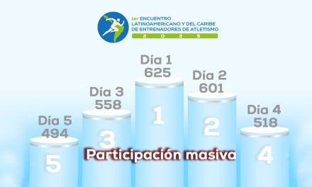 Encuentro Latinoamericano y del Caribe de Entrenadores: Un Gran Éxito