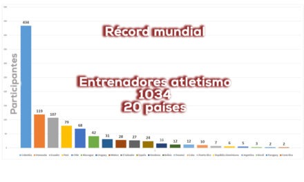 I Encuentro Latinoamericano y del Caribe de Entrenadores de Atletismo 2025 IV