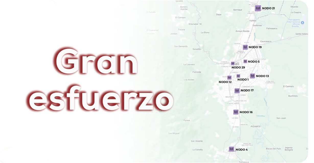 Recuperación de Telecomunicaciones Emcali