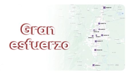 Recuperación de Telecomunicaciones Emcali