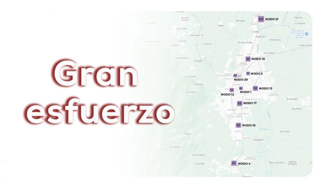 Recuperación de Telecomunicaciones Emcali