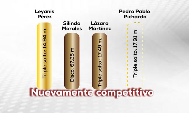 Cuba en mundial Tokio 2025, primer latinoamericano