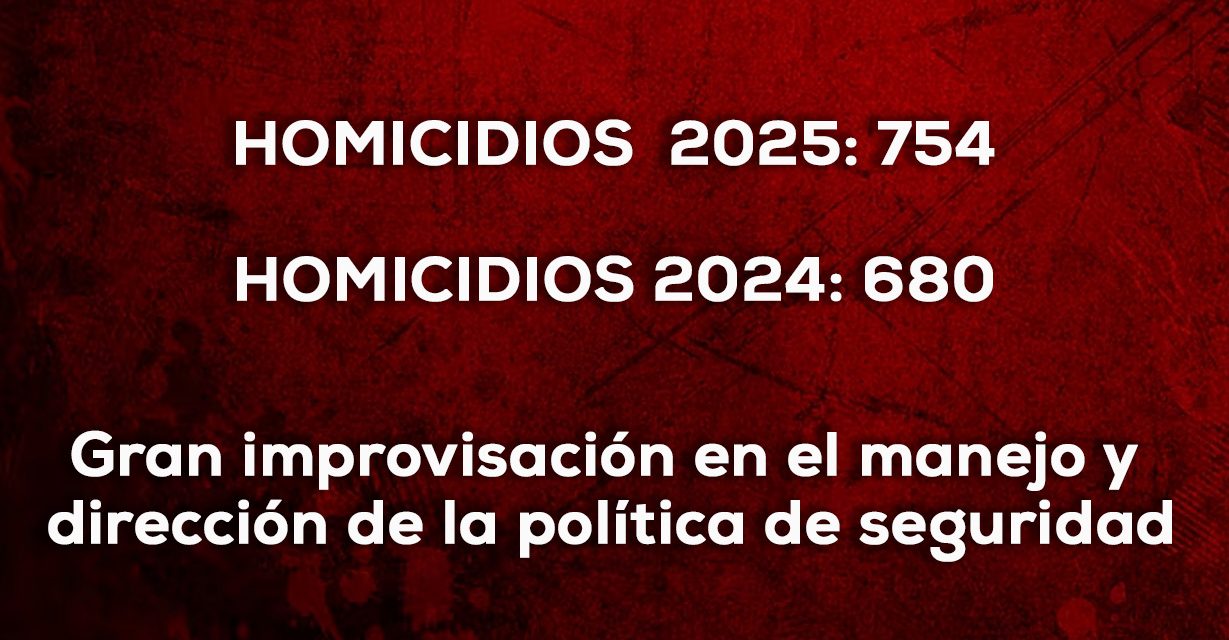 Desbordamiento de la inseguridad en Cali