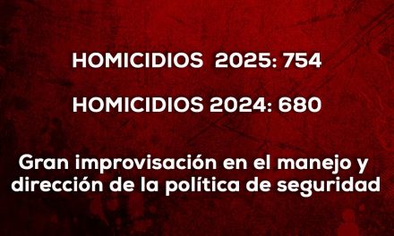 Desbordamiento de la inseguridad en Cali