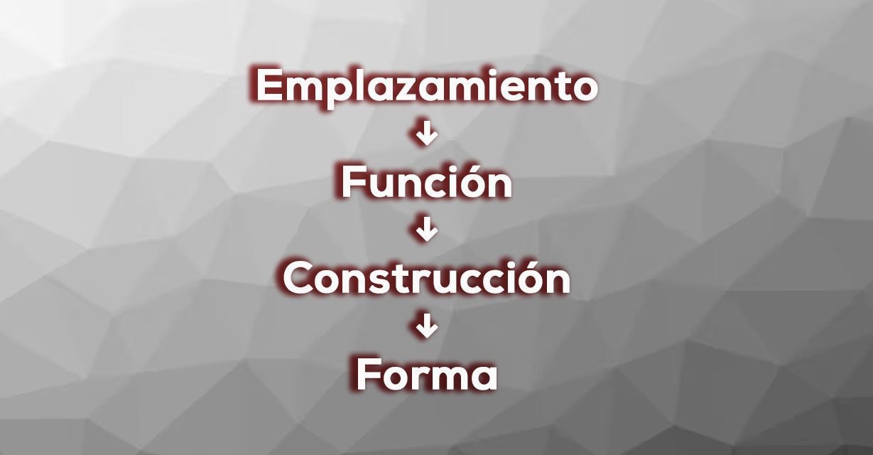 Pensando la arquitectura