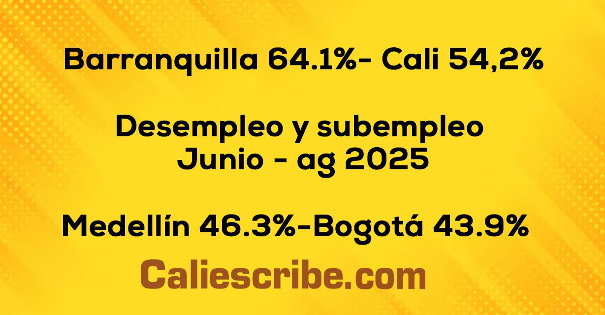 Desempleo baja, preocupa informalidad en Colombia