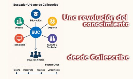 Caliescribe desarrolla el primer Buscador Urbano de Colombia