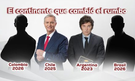 Chile 2025, Argentina 2023 y Colombia 2026