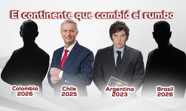 Chile 2025, Argentina 2023 y Colombia 2026