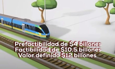 Tren de cercanías, la verdad…….