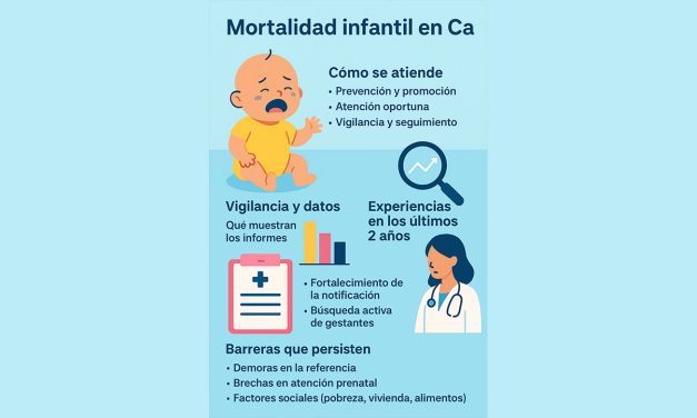 Mortalidad infantil en Cali: cómo se atiende, qué muestran los datos y dónde pedir apoyo