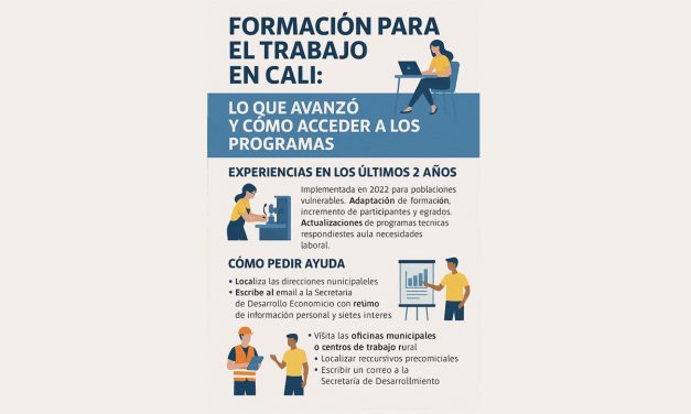 Cali se Capacita: resultados y rutas de acceso a la formación para el trabajo