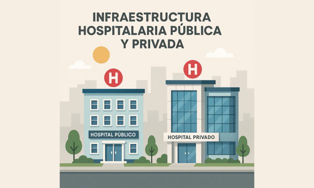 Entre lo público y lo privado, el estado real de la infraestructura hospitalaria en Cali