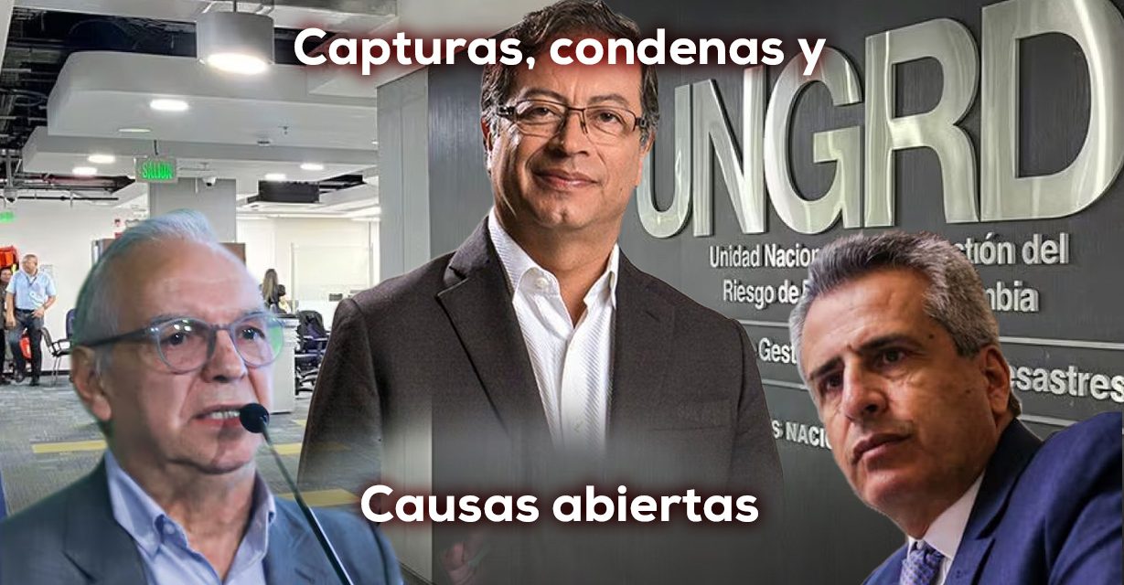 Gobierno Petro y justicia, balance negativo