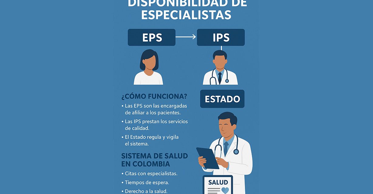 Disponibilidad de especialistas en Cali: cómo funciona el programa, experiencias recientes y cómo pedir ayuda