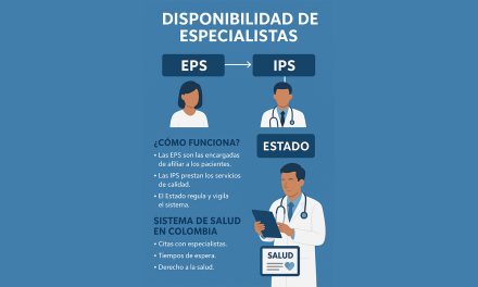 Disponibilidad de especialistas en Cali: cómo funciona el programa, experiencias recientes y cómo pedir ayuda