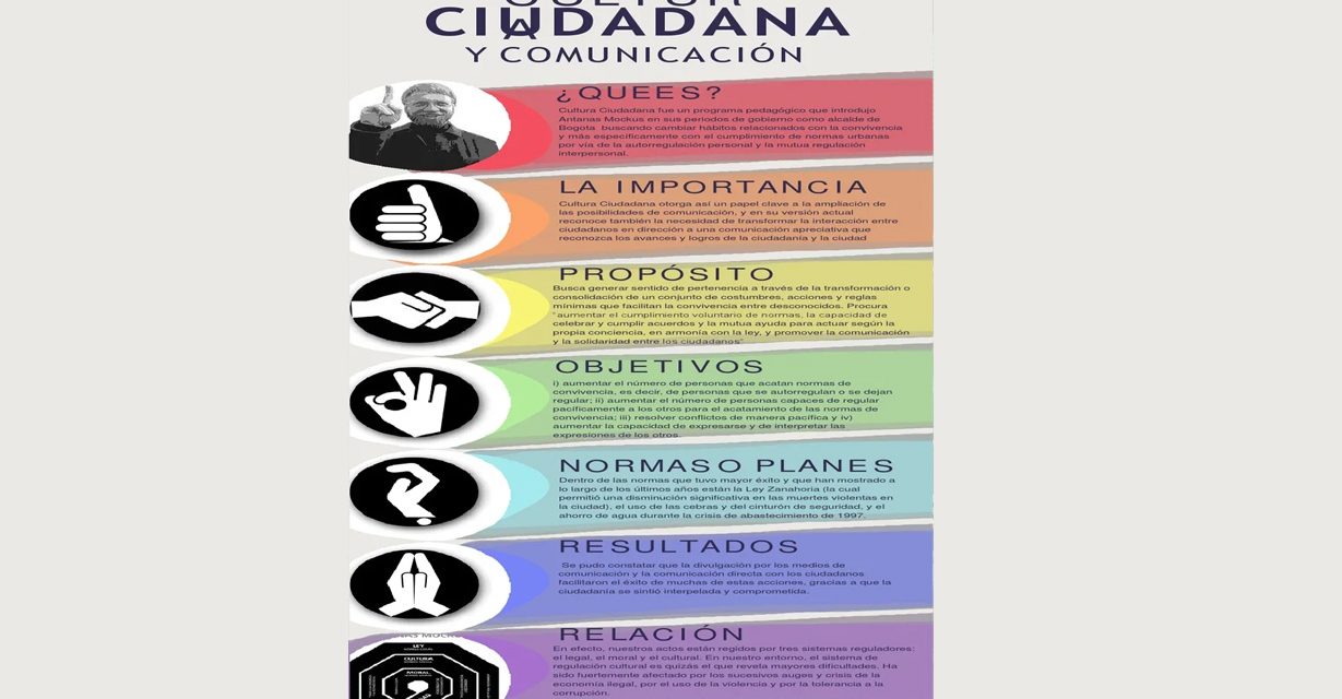 Cómo funciona el programa de formadores de cultura ciudadana para jóvenes en riesgo en Cali