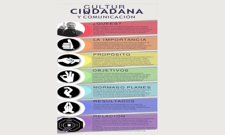 Cómo funciona el programa de formadores de cultura ciudadana para jóvenes en riesgo en Cali