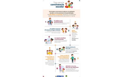 Promoción de la convivencia escolar y prevención de la violencia en Cali, construir entornos seguros para aprender