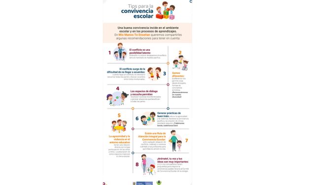 Promoción de la convivencia escolar y prevención de la violencia en Cali, construir entornos seguros para aprender