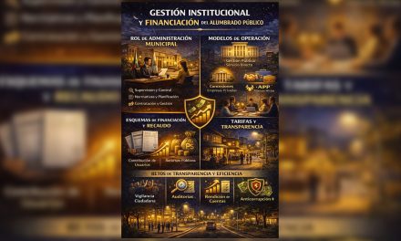 Gestión institucional y financiación del alumbrado público