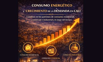 Consumo energético y crecimiento de la demanda en Cali