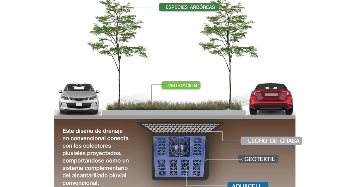 Lo que no se ve también importa: el alcantarillado y sus retos en Cali