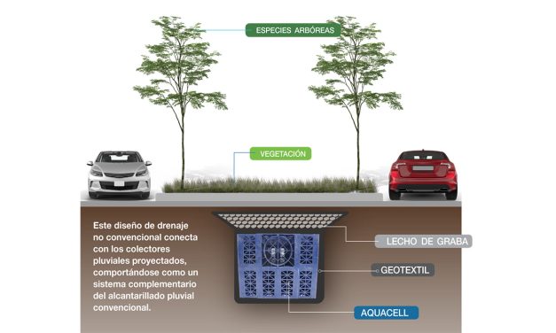 Lo que no se ve también importa: el alcantarillado y sus retos en Cali