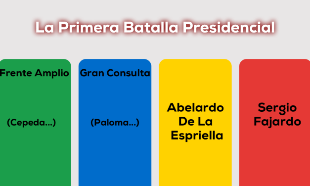 Las consultas de marzo 2026