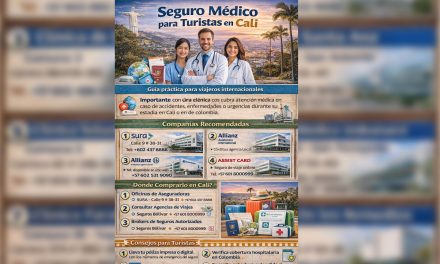Seguro Médico para Turistas en Cali: Opciones, contacto y dónde adquirirlo