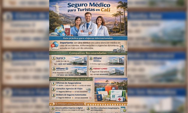Seguro Médico para Turistas en Cali: Opciones, contacto y dónde adquirirlo