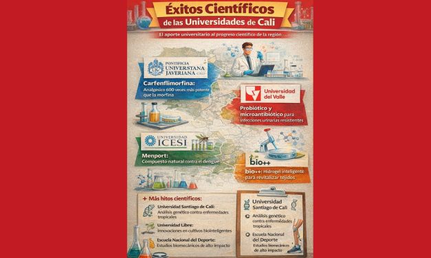 Los mayores éxitos científicos de las universidades de Cali: investigación que transforma la region