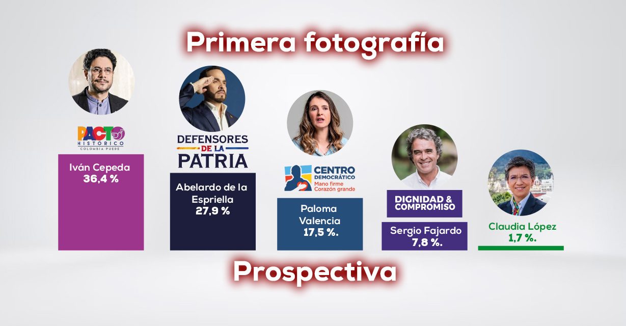 La elección presidencial que apenas comienza