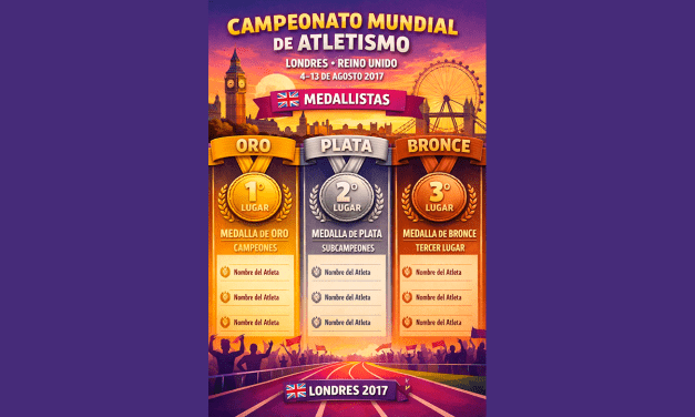 Campeonato Mundial de Atletismo Londres 2017