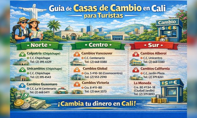 Casas de cambio en Cali: guía práctica para turistas y visitantes